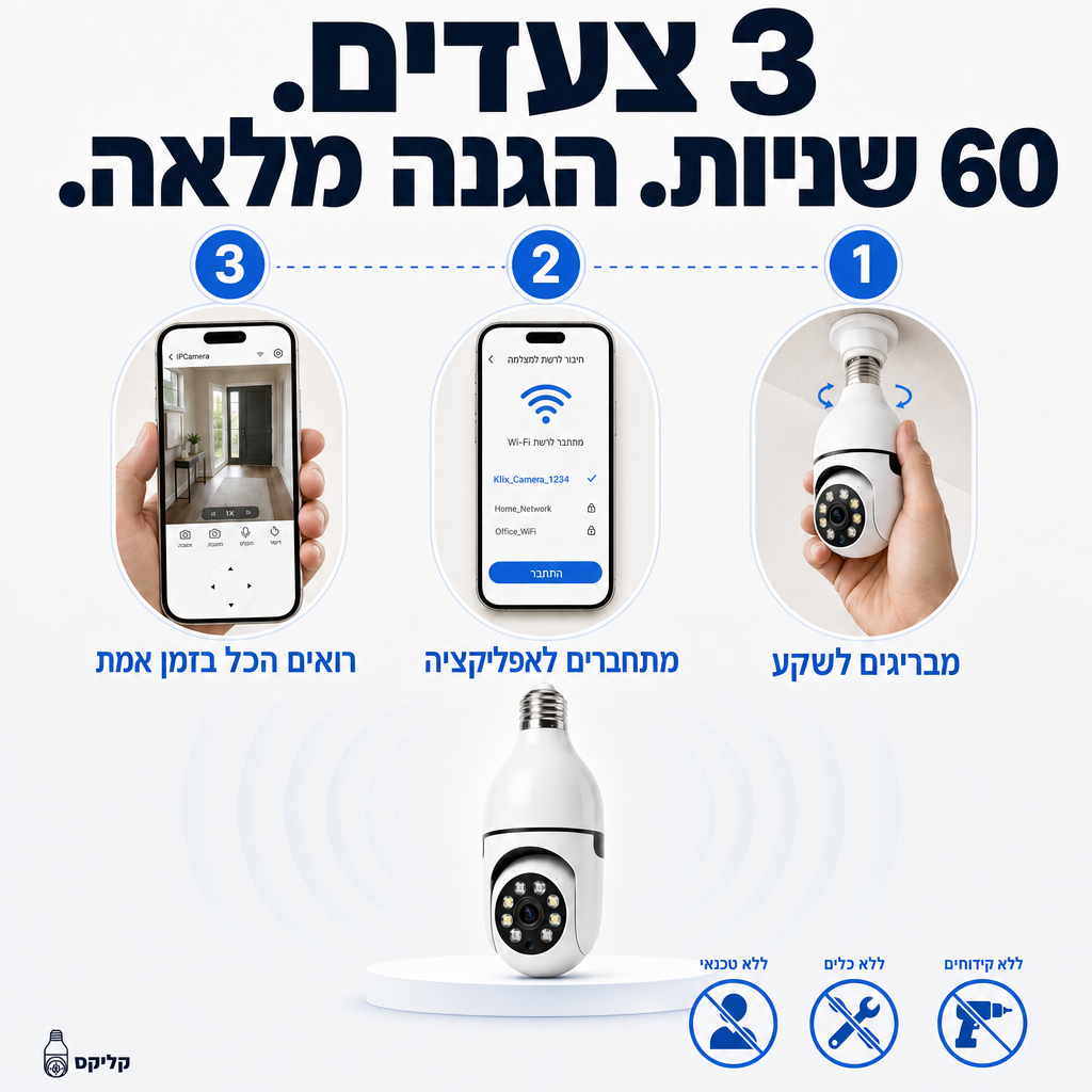 קליקס | מצלמת אבטחה שמוברגת כמו מנורה, ללא מינוי חודשי.