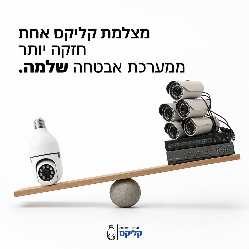 קליקס | מצלמת אבטחה שמוברגת כמו מנורה, ללא מינוי חודשי.